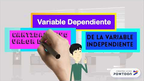 Regresión Lineal Multiple