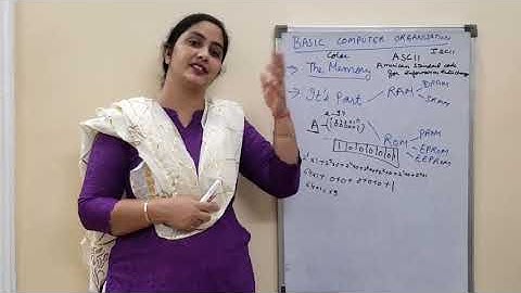 Basic Computer Organization part 2