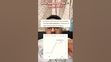 ☹️Why huge fall in Japanese yen 💴 with 💵 ❓#shorts