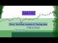 XAGUSD | SILVER Daily Technical Analysis for 19th June 2026 by CYNS on Forex