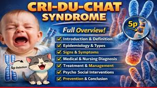 Cri-du-chat Syndrome in Detail | Definition, Causes, Signs, Treatment & Nursing Care (Exam Ready)