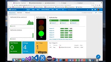 VSTS Deployment Dashboards