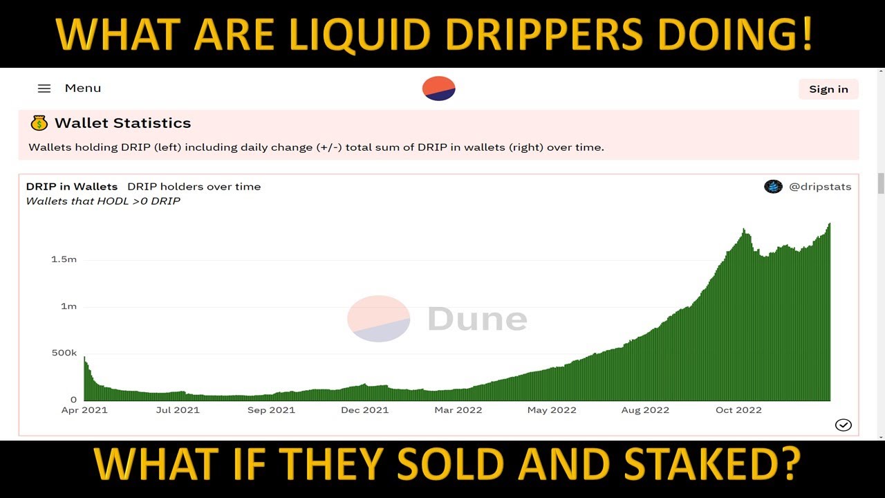 DRIP NETWORK WHAT CAN LIQUID DRIPPERS DO? LETS DIVE IN TO SOME PRICE