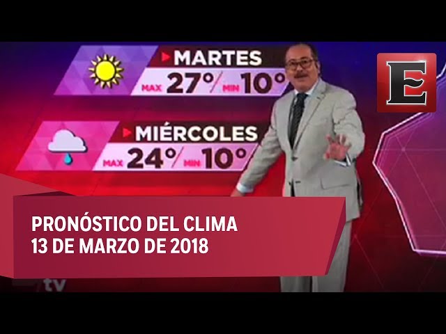 Clima para hoy 13 de marzo de 2018