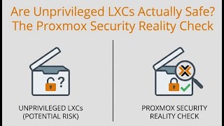 Are Unprivileged LXCs Actually Safe? The Proxmox Security Reality Check