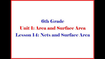 6 1 14 Grade 6 Unit 1 Lesson 14 - Open Up Resources