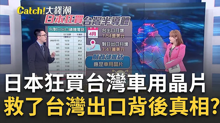 日本救了台湾出口?  狂买台湾车用晶片?真相? 昔日荣耀如今跌谷底!  日本拼"半导体重返荣耀"优势在..?│王志郁 主持│20230518｜Catch大钱潮 feat.游庭皓 - 天天要闻