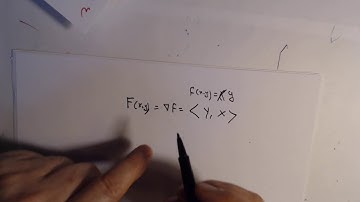 Vector Fields (Video 1) - Professor Mohammad Ganjizadeh