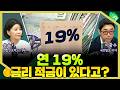[목돈연구소] 청년미래적금 출시 I 맨손경제 260529(금)