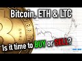 Bitcoin and Markets - YouTube