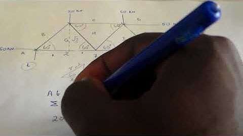 how to calculate reaction on a simple frame work N5 (strenght of materails and structures)