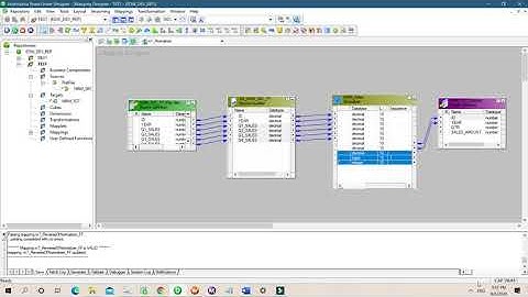 Informatica /Normalizer Transformation/GK GCID Columns / Transforming Columns To Rows