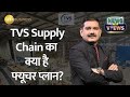Anil Singhvi in Conversation with TVS Supply Chain Management