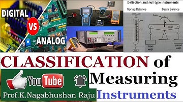 Classification of Measuring Instruments | Fundamentals of Instrumentation