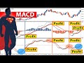 🔴 SUPER MACD "High Win Rate SCALPING Strategy" | Best MACD-RVI Indicator for SCALPING & Day Trading