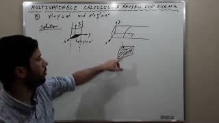 MULTIVARIABLE CALCULUS - A REVIEW FOR EXAMS