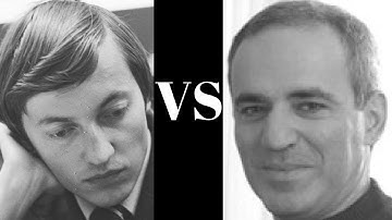 Anatoly Karpov vs Garry Kasparov, 1985 - Language Independent version - Sicilian (Chessworld.net)