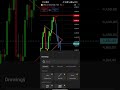 🔹2026-01-17 | Gold Chart Analysis | XAUUSD🔥🏆