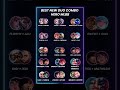 BEST NEW MLBB DUO COMBOS 🔥 Most BROKEN Hero Synergies in Mobile Legends!