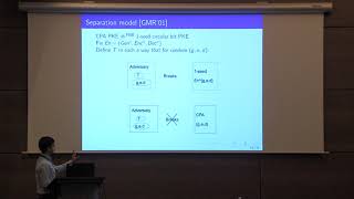 Toward Fine Grained Blackbox Separations Between Semantic and Circular Security Notions