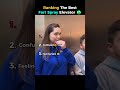 Ranking The Best Fart Spray Elevator