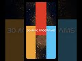 Open Soul Audio Presents Cosmic Vintage Drums | Akai Pro MPC Expansion #MPC #neosoul