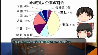 ゆっくり霊夢はFランク大学の就職課に就職したようです【第26話】