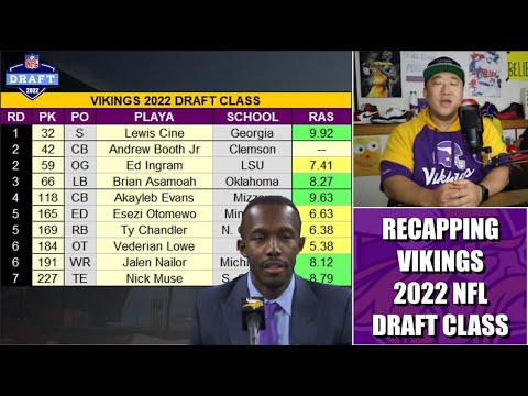 nfl draft grades 2022 vikings