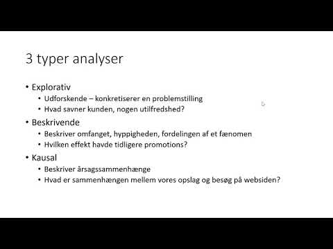 Video: Hvad Inkluderer Markedsanalyse?