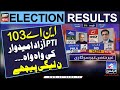 Election 2024 unofficial result of na103 faisalabad  pti umeedwar ki wah wah  latest updates