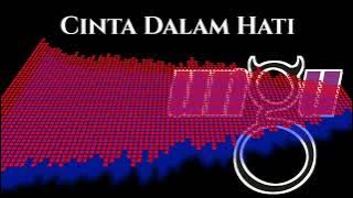 (No Drum) Cinta Dalam Hati - Ungu 