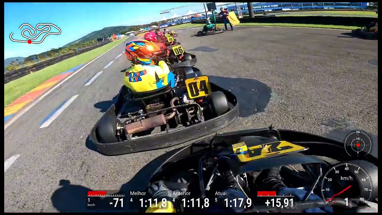 3ª Etapa da Copa Pistão 2025 - Corrida Sprint - @BetoCarreroWorldBR
