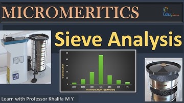 Sieve Analysis | Particle size Determination | Particle size Distribution  | Micromeritics |Pharmacy