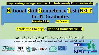 National Skill Competency Test (NSCT) for IT Graduates | Semester 7 & 8 | Ten Courses | HEC-NCEAC