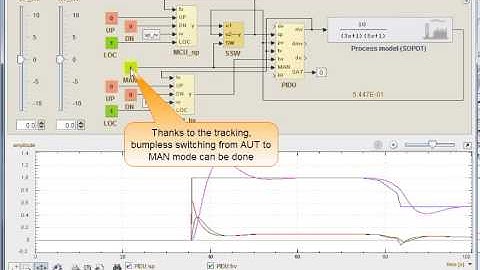 Bumpless transfer demo