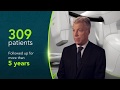 CyberKnife® Prostate SBRT Proven Results