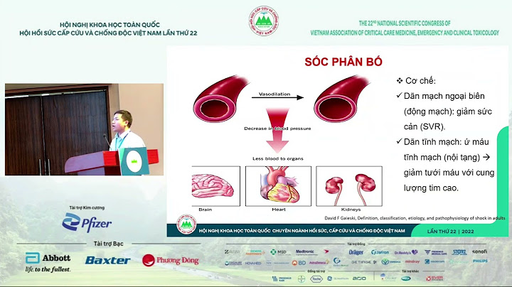 Tiếp cận bệnh nhân cấp cứu đánh giá tri giác năm 2024