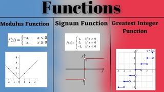 Modulus Function | Signum Function | Greatest Integer Function | Relation and Function |