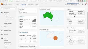 Live Real Time Call Data in Google Analytics