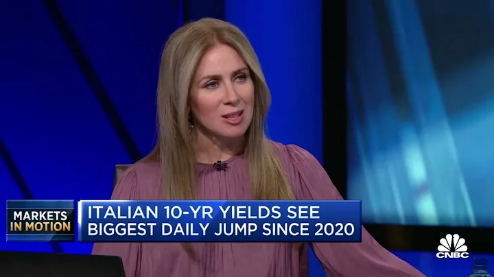 Jeffrey Sherman on CNBC Markets In Motion