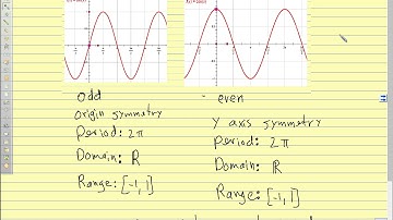 Advanced Pre Calc 2017 4.5 Graphing Sine and Cosine