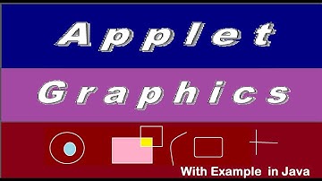 Applet graphics in java in hindi
