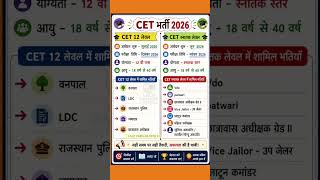 CET exam 2026 में बदलाव 🔔॥ exam date 📢॥ exam pattern॥ syllabus॥