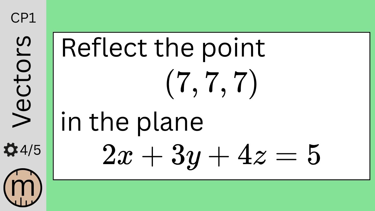 How to Reflect a Point in a Plane Using Vectors [Further Maths] - YouTube