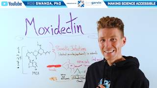 How does Moxidectin Work to treat Parasites?
