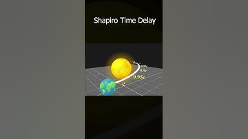 Shapiro time delay | What is the true meaning of constant speed of light? #physics #speedoflight