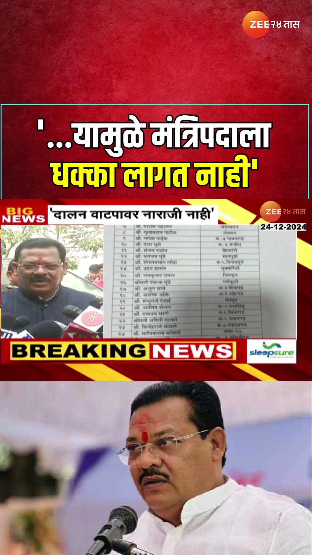 Sanjay Shirsat | '...यामुळे मंत्रिपदाला धक्का लागत नाही' संजय शिरसाट काय म्हणाले पाहा? | Zee24Taas