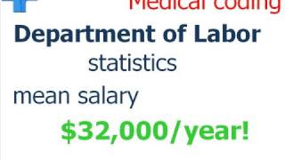 Medical coding salary and wage information