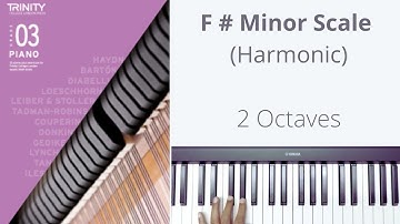 F sharp Harmonic minor scale. Hands separate & hands together. Slow speed
