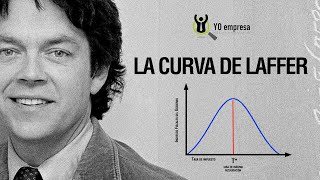 La curva de Arthur Laffer | Impuestos y Recaudación | Modelo económico